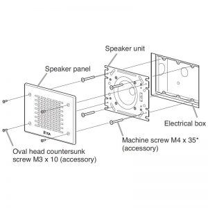 TOA PC-391 cấu tạo của loa âm tường