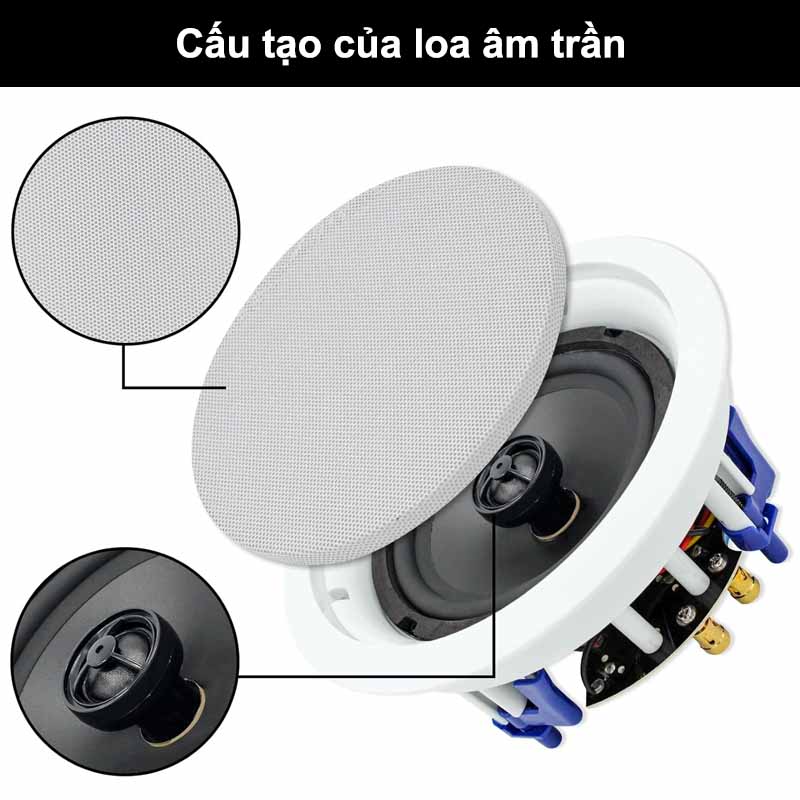 Cấu tạo của loa âm trần